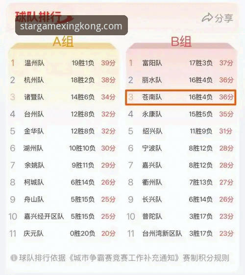 星空娱乐平台观赛指南：浙江加时逆转宁波晋级八强赛事全程复盘